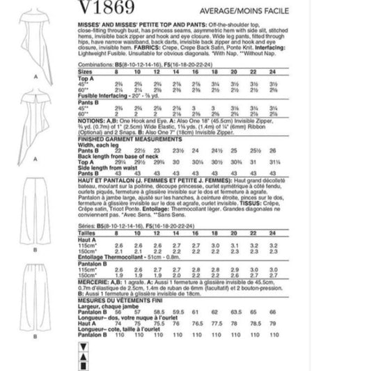 Vogue Pattern V1869B5 (8-10-12-14-16)