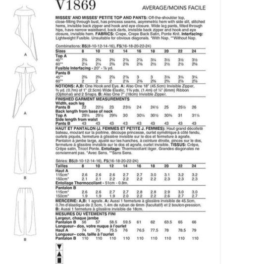 Vogue Patterns V1869F5 (16-18-20-22-24)